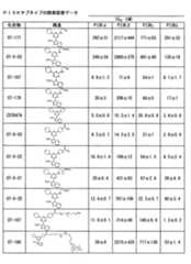 Figure 2022019812000203