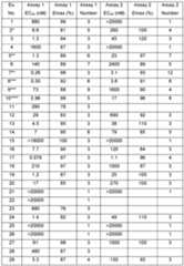 Figure imgf000178_0001