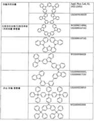 Figure 112020111745814-pat00088