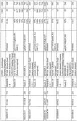 Figure imgf000456_0001