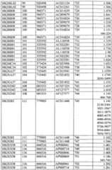 Figure imgf000053_0001