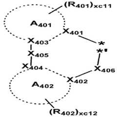 Figure 112017069402610-pat00143