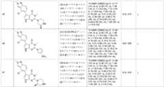 Figure 0007174143000243