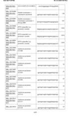 Figure imgf000447_0001