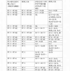 Figure 2022506382000038