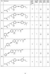 Figure imgf000080_0001