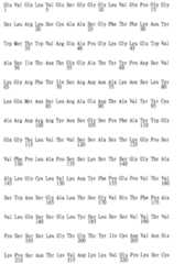 Figure TW201943729A_D0225