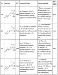 Figure imgf000132_0001