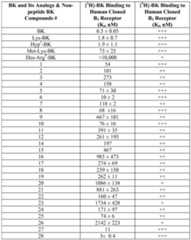 Figure imgf000083_0001