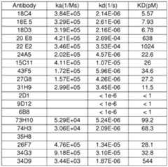 Figure imgf000128_0001