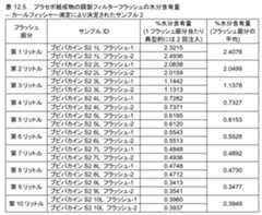 Figure 2024503402000066