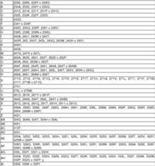 Figure imgf000051_0001