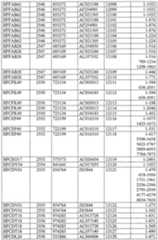 Figure imgf000535_0001