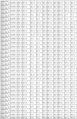 Figure imgf000307_0001