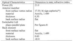 Figure imgf000030_0001