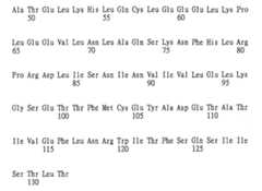 Figure 109130857-A0202-12-0515-905