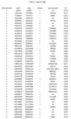 Figure imgf000175_0001