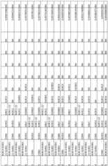 Figure imgf000072_0001