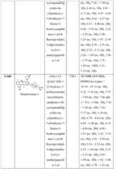 Figure imgf000228_0001