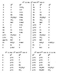 Figure imgf000123_0001