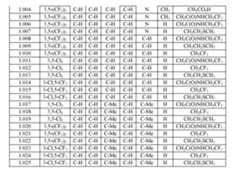 Figure imgf000114_0003