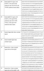 Figure imgf000164_0001