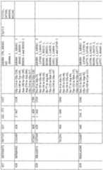 Figure imgf000355_0001