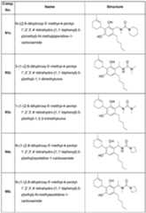 Figure imgf000176_0001