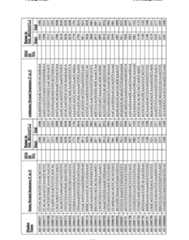 Figure imgf000341_0001