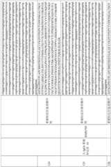 Figure BDA0003491835440002011