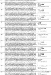 Figure 0007403441000049