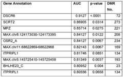 Figure imgf000173_0002