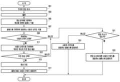 Figure R1020200058507