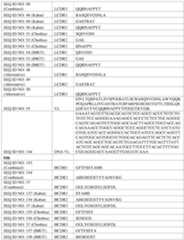 Figure imgf000187_0001