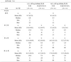 Figure PCTCN2022110545-appb-000158