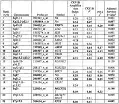 Figure imgf000065_0001