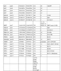 Figure imgf000188_0001