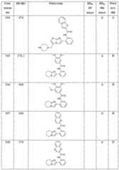 Figure imgf000469_0001