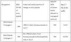 Figure imgf000391_0001