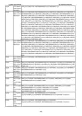 Figure imgf000447_0001