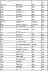 Figure imgf000309_0001