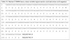 Figure PCTCN2015087545-appb-000052