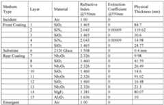 Figure imgf000047_0001