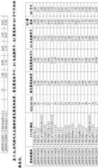 Figure BDA0003859342180000371