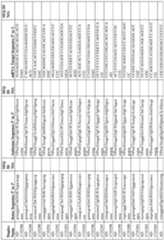 Figure imgf000242_0001