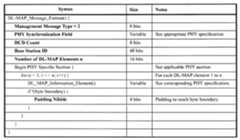 Figure 112003008202919-pat00001