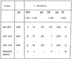 Figure imgf000035_0001