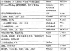 Figure 200680013224XA00800011