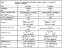 Figure imgf000139_0001