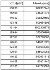 Figure imgf000021_0002